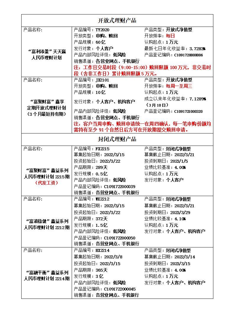 “富银理财”人民币理财产品发行公告(3.14).jpg