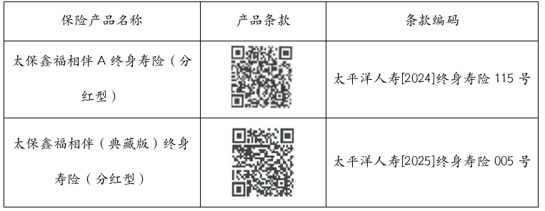 2025年3月上架太保产品信息.png