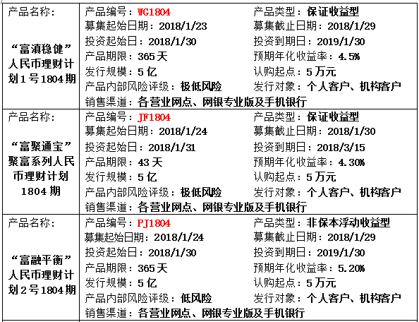 人民币理财计划1.png