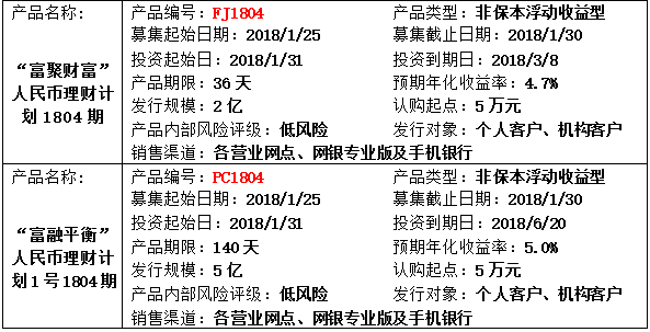 人民币理财计划2.png