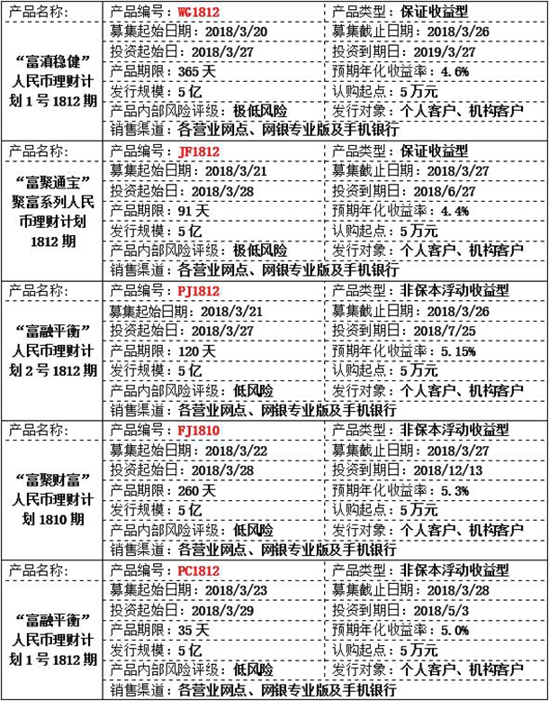 理财产品发行公告.jpg