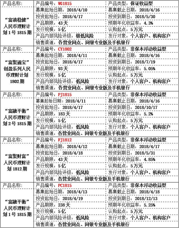 理财产品发行公告.jpg