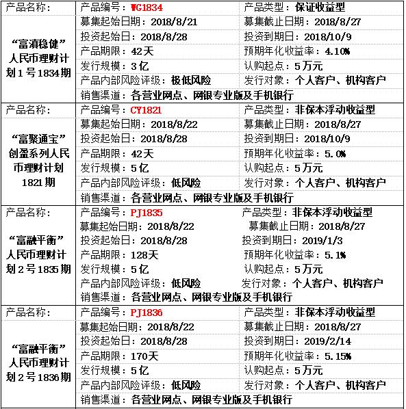 理财产品发行公告1.jpg