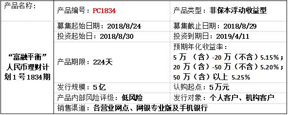 理财产品发行公告2.jpg