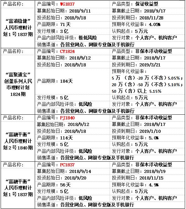 理财产品发行公告.jpg