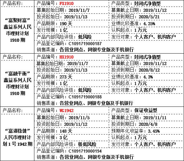 理财公告1.jpg 理财公告1.jpg