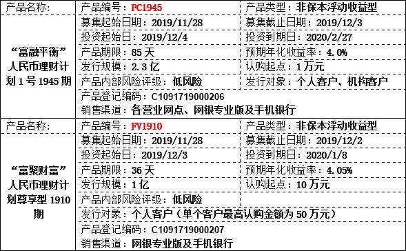 理财公告2.jpg 理财公告2.jpg