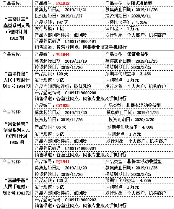 理财公告.jpg 理财公告.jpg