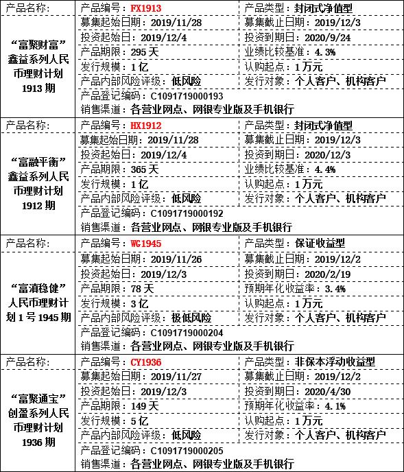 理财公告1.jpg 理财公告1.jpg