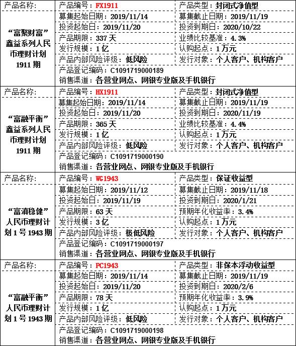 理财公告.jpg 理财公告.jpg