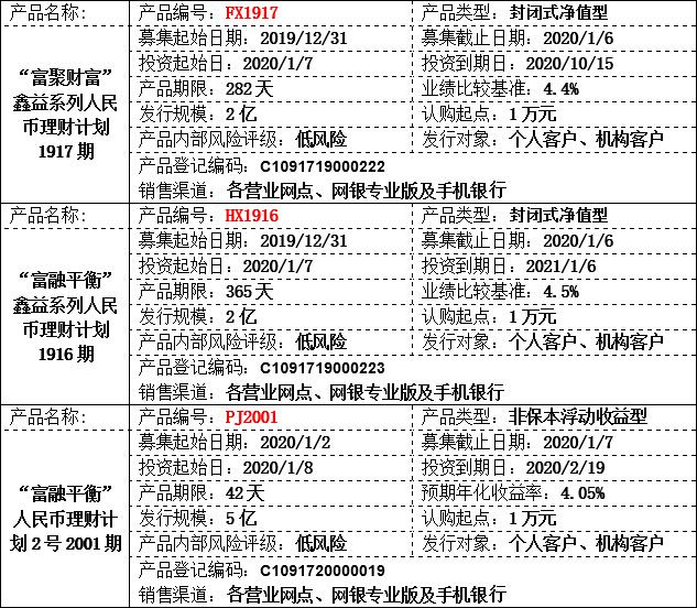 理财公告1.jpg 理财公告1.jpg