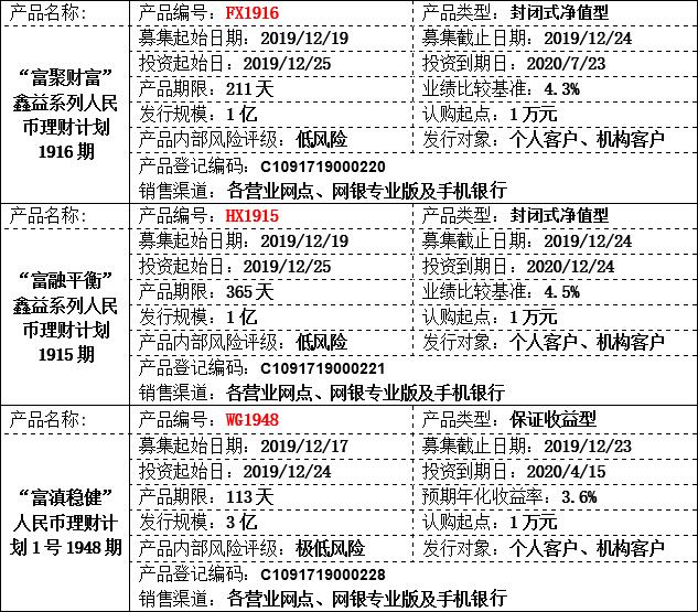 理财公告1.jpg 理财公告1.jpg