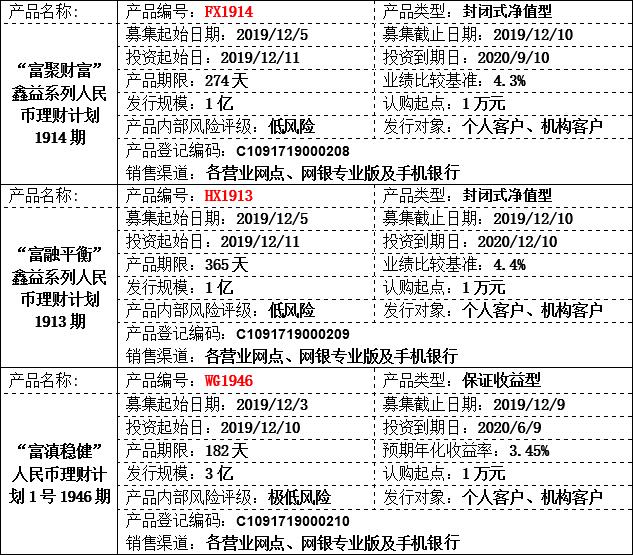 理财公告1.jpg 理财公告1.jpg