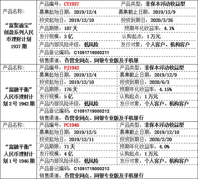 理财公告2.jpg 理财公告2.jpg