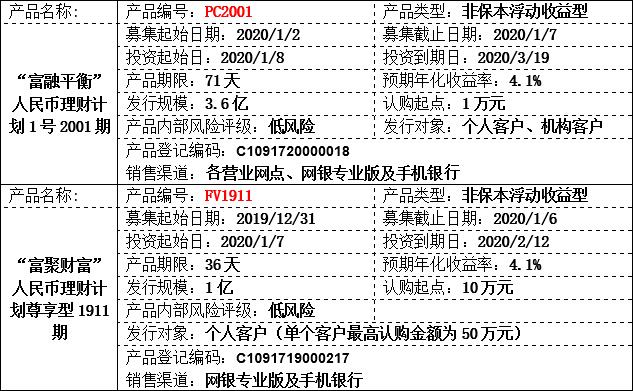 理财公告2.jpg 理财公告2.jpg