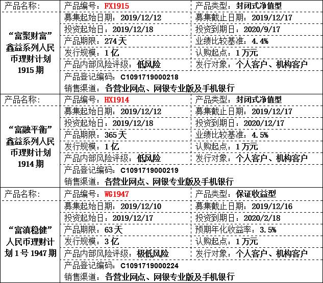 理财公告.jpg 理财公告.jpg