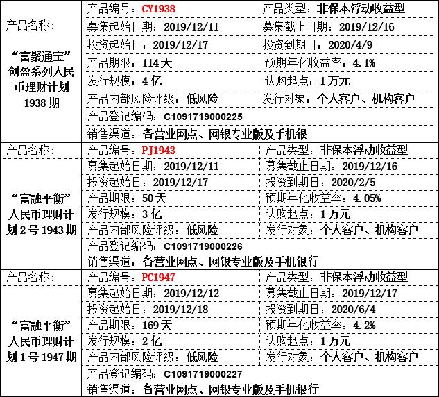 理财公告2.jpg 理财公告2.jpg