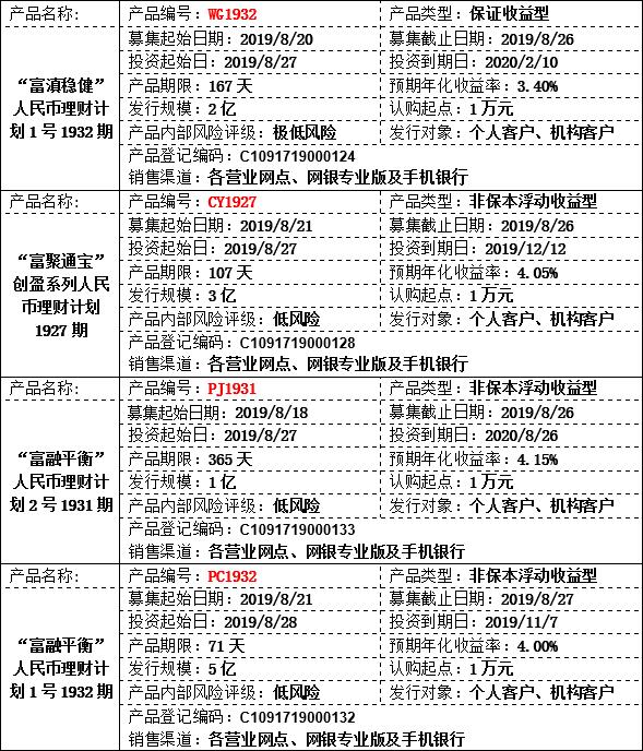 理财公告.jpg 理财公告.jpg