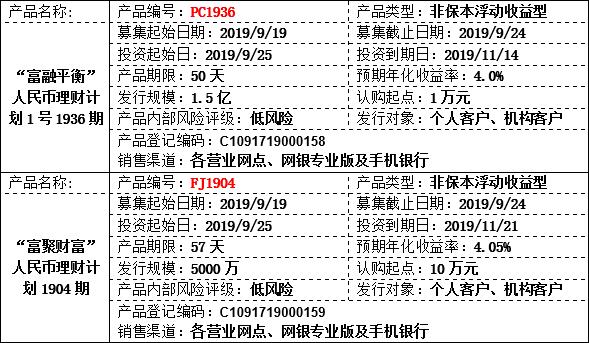 理财公共2.jpg 理财公共2.jpg