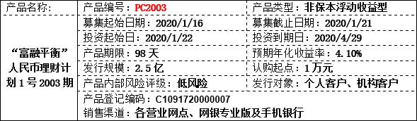 理财公共2.jpg 理财公共2.jpg