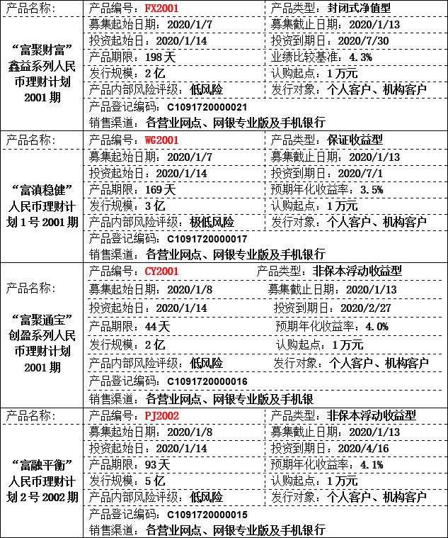 理财公告1.jpg 理财公告1.jpg