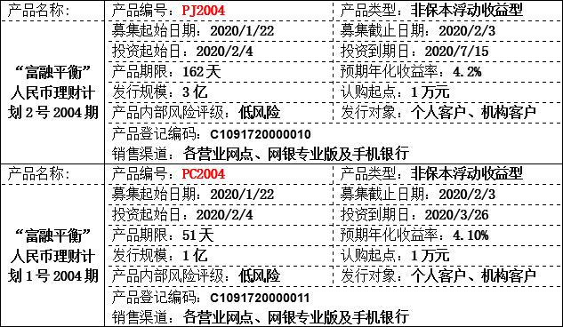 理财公共2.jpg 理财公共2.jpg