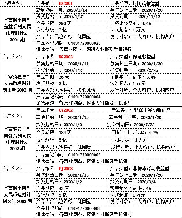 理财公共1.jpg 理财公共1.jpg