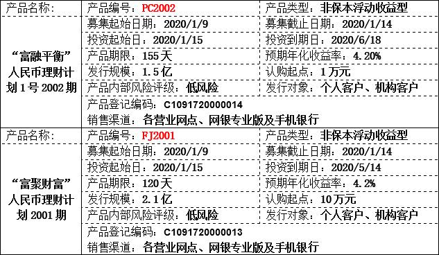 理财公告2.jpg 理财公告2.jpg