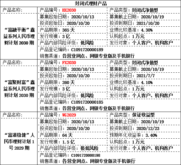 理财公告2.png 理财公告2.png