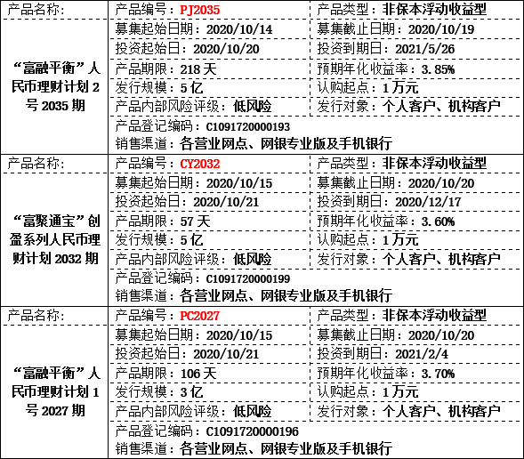 理财公告3.png 理财公告3.png