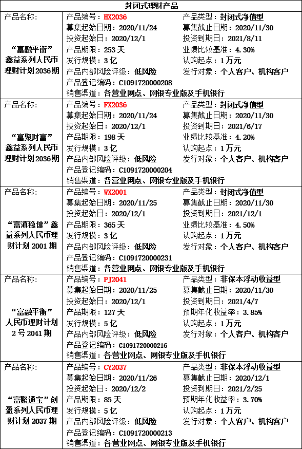 理财公告2.png 理财公告2.png