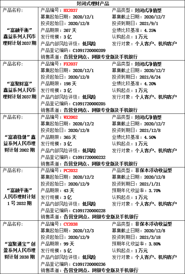 理财公告2.png 理财公告2.png