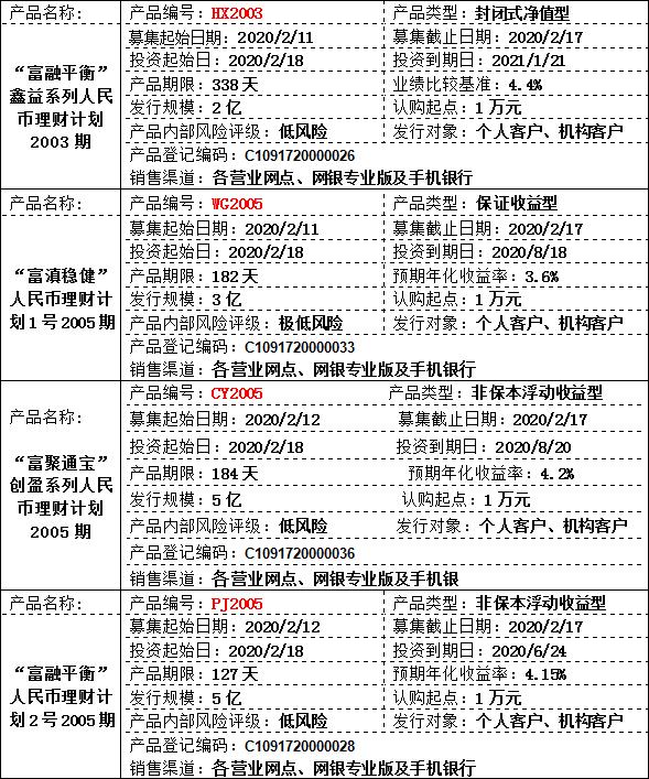 理财公告1.jpg 理财公告1.jpg