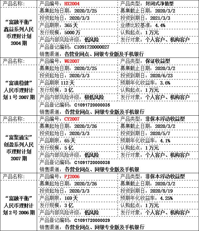 理财公共.jpg 理财公共.jpg