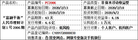 理财公告2.jpg 理财公告2.jpg