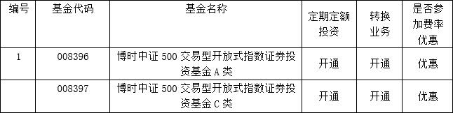 基金公告.jpg 基金公告.jpg