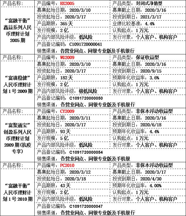 理财公共.jpg 理财公共.jpg