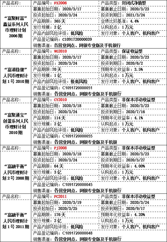 理财公告.jpg 理财公告.jpg