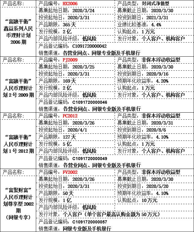 理财公告.jpg 理财公告.jpg