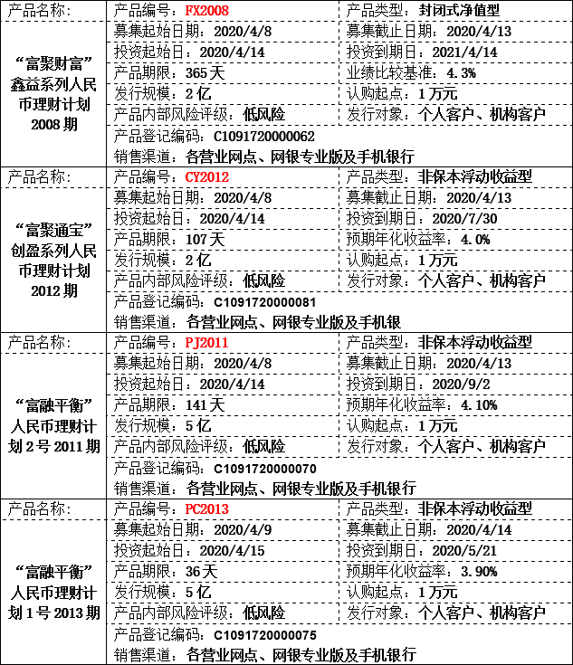 理财公告.png 理财公告.png