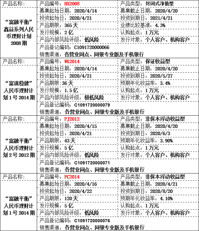 理财公告.png 理财公告.png