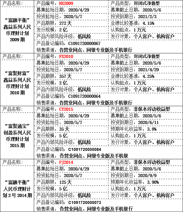 理财公告.png 理财公告.png