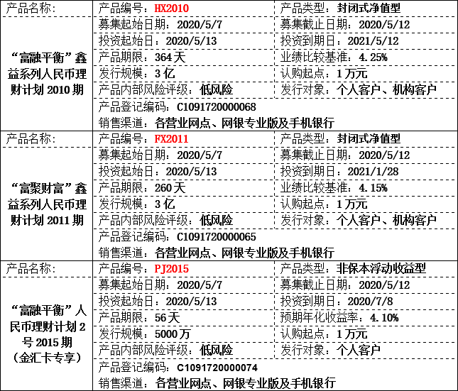 理财公告.png 理财公告.png