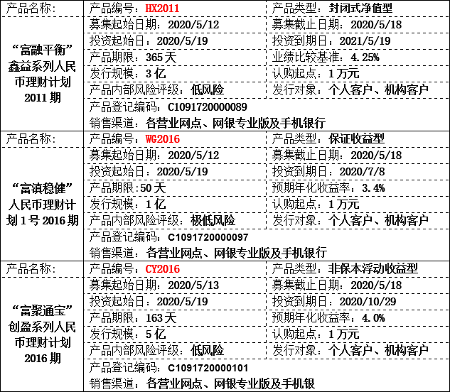 理财公告1.png 理财公告1.png