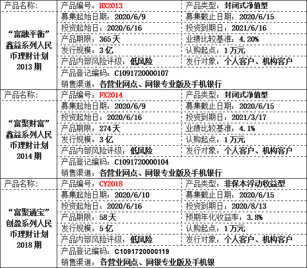 理财公告1.png 理财公告1.png