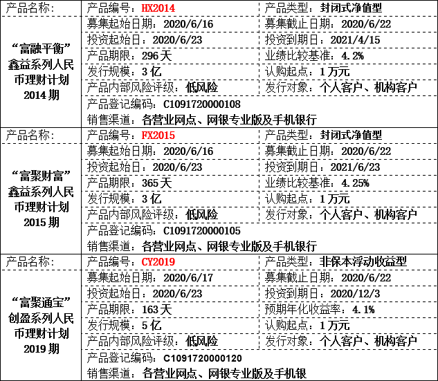 理财公告1.png 理财公告1.png