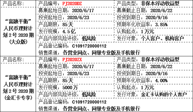 理财公告2.png 理财公告2.png