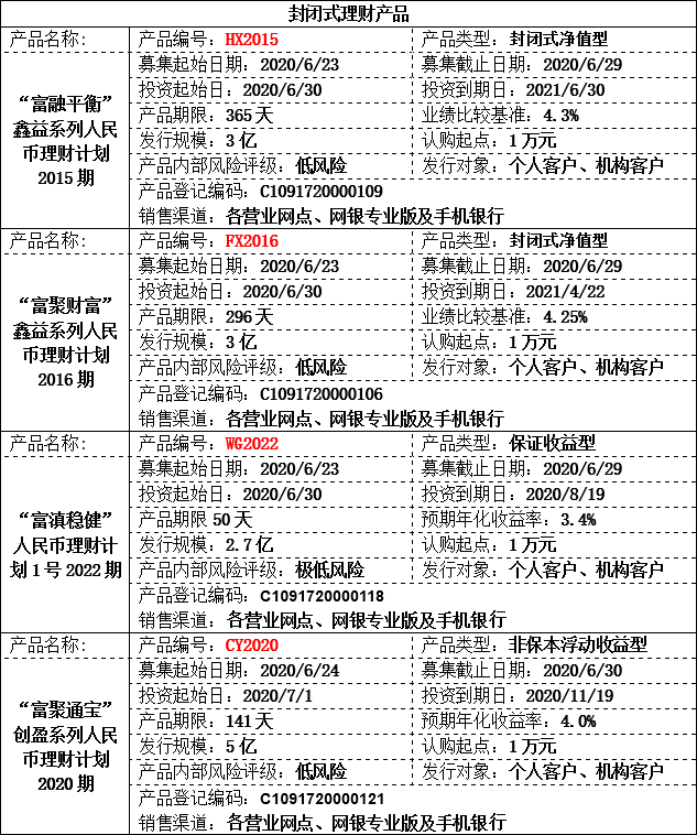 理财公告2.png 理财公告2.png