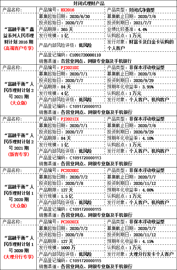 理财公告2.png 理财公告2.png