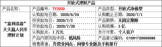 理财公告1.png 理财公告1.png